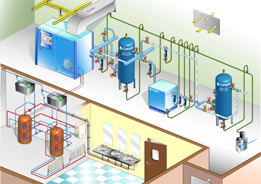 Upgrade of networks / Energy saving