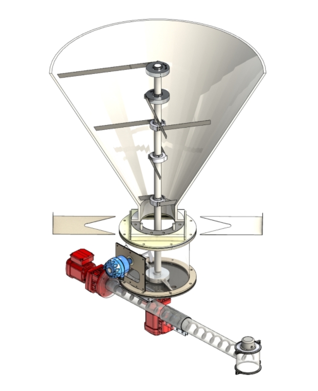 Powder handling and dosing from silos