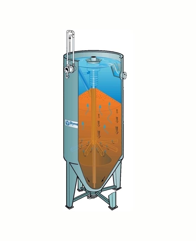 Continuous sand filters Dynasand series