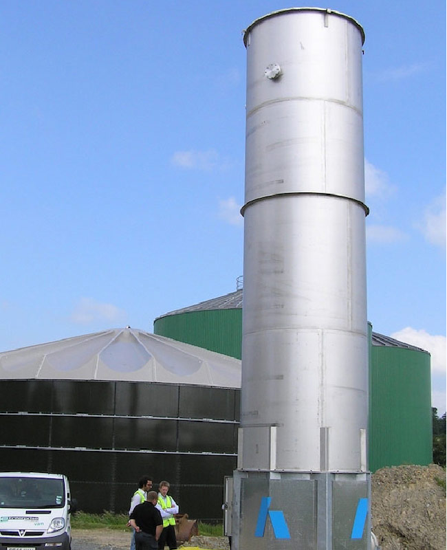 Πυρσοί ανάκτησης και καύσης βιοαερίου σειράς HOFGAS